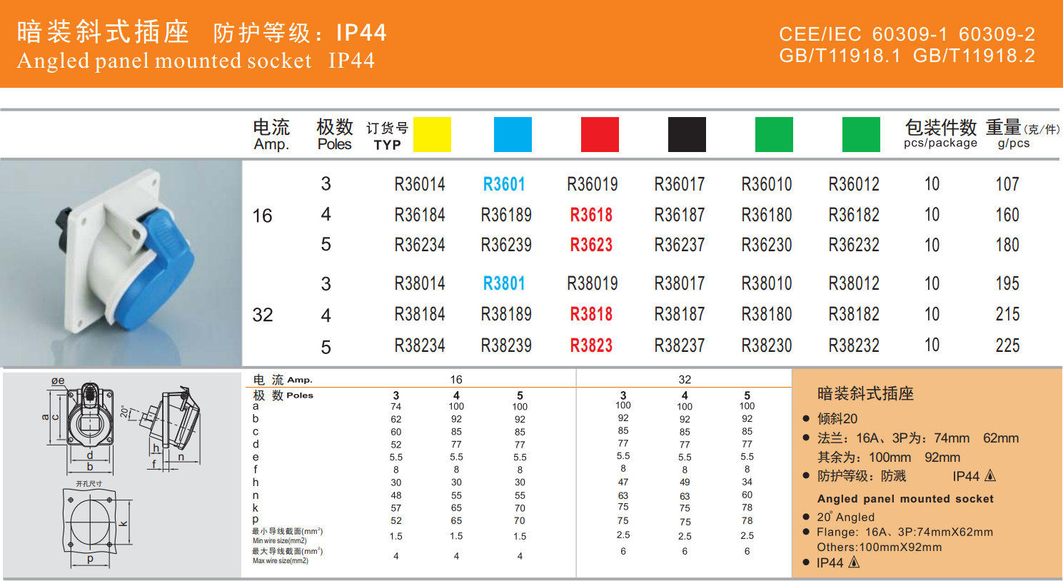 16A斜式-R详情.png