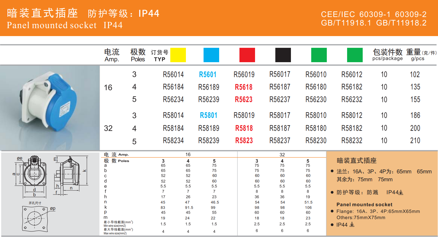 16A直式-R详情.png
