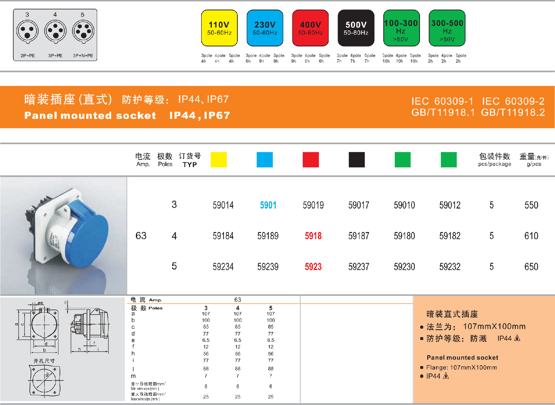 63A-IP44-直座详情.png
