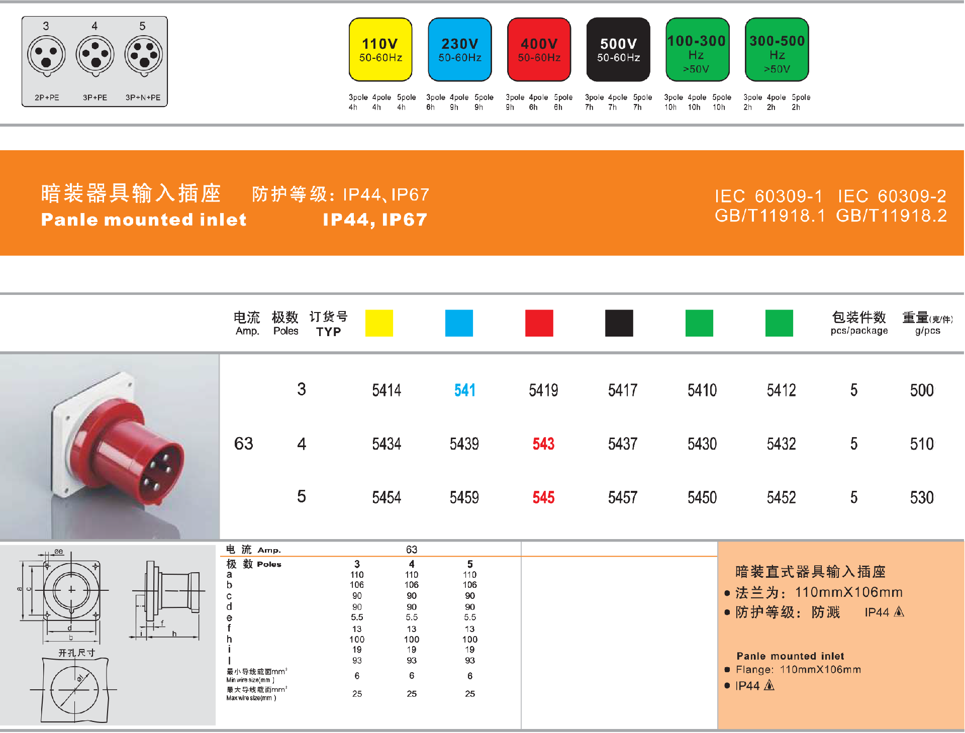63A-暗装直式器具输入插座-详情.png