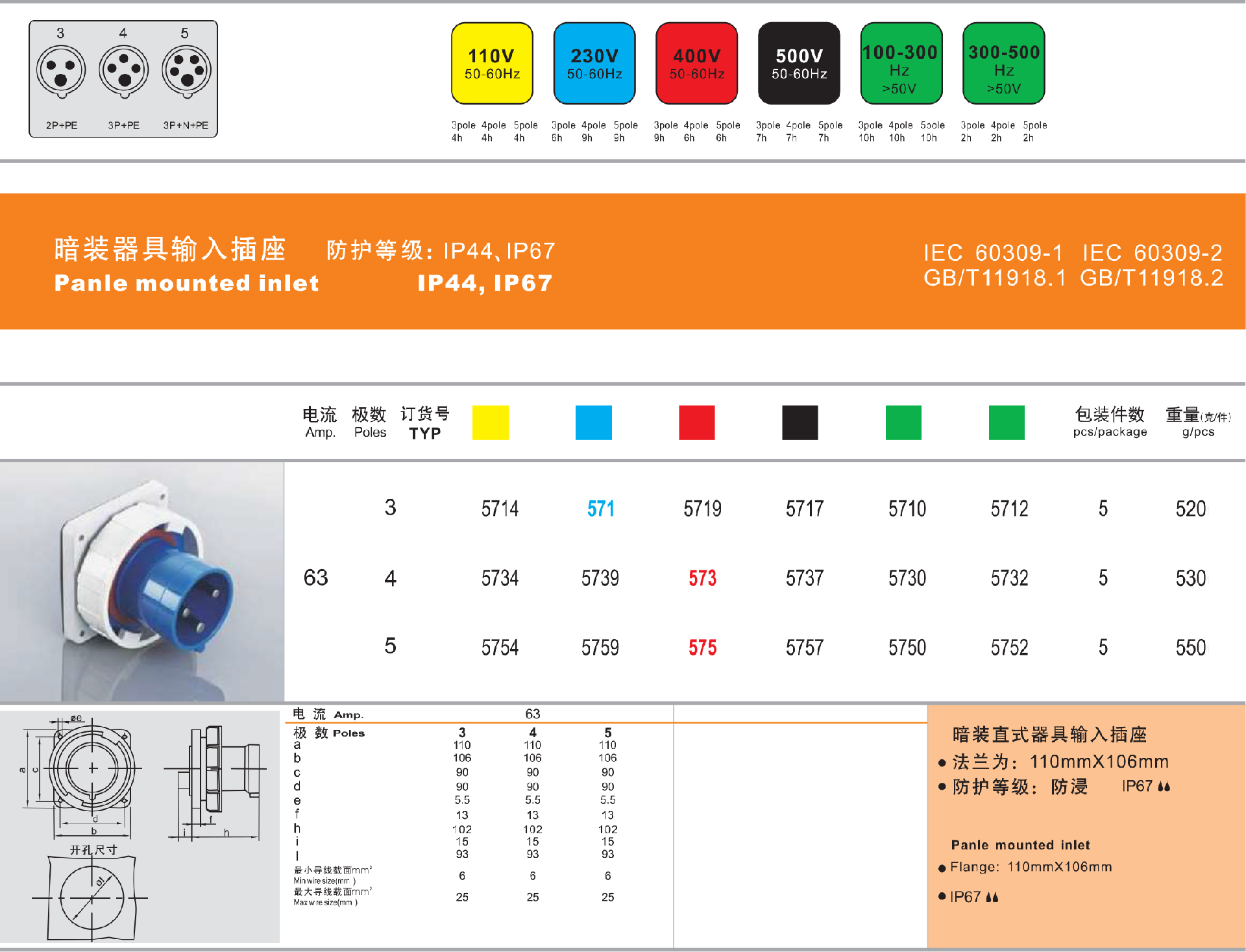 63A-IP67暗装直式器具输入插座-详情.png