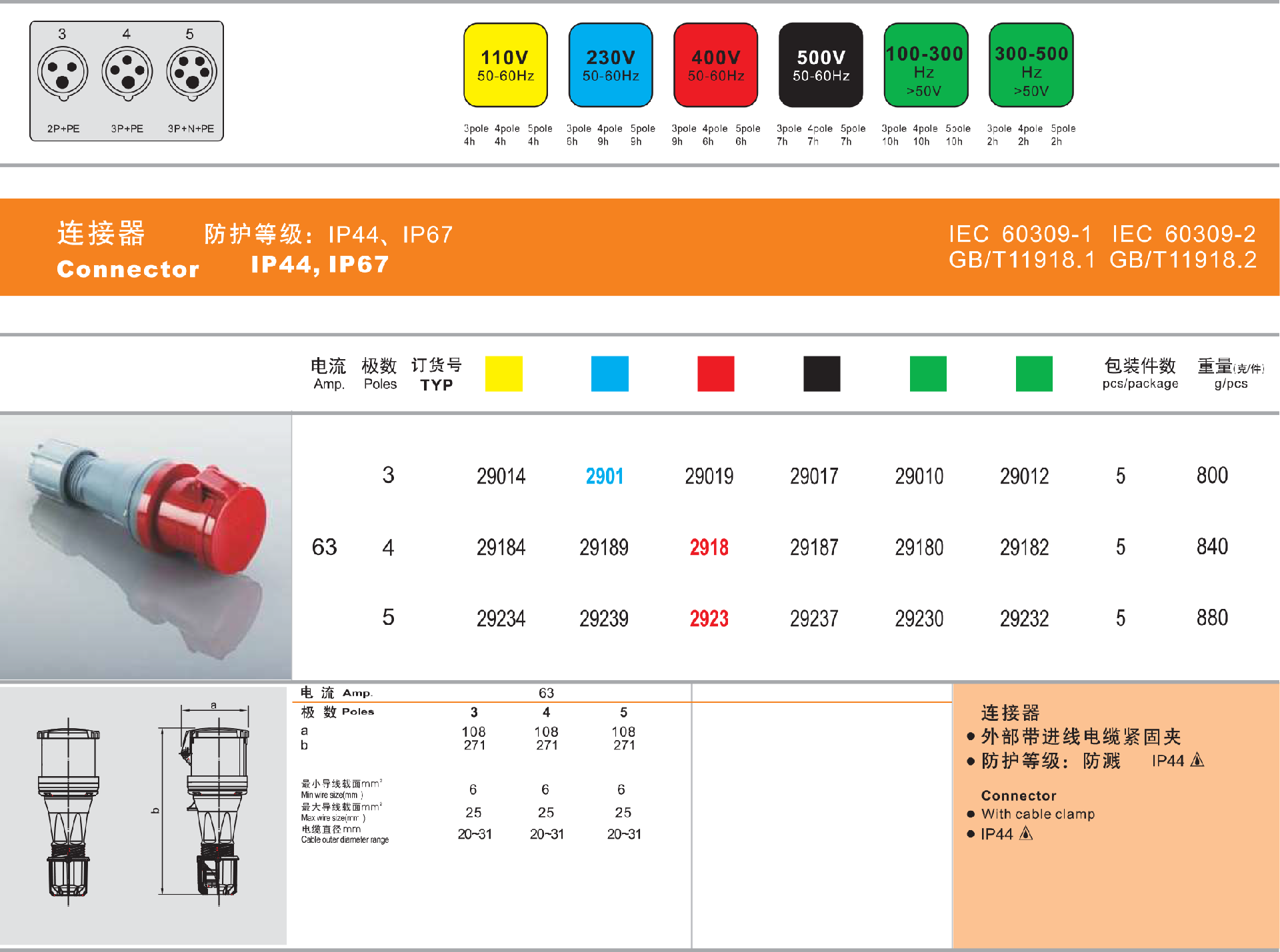 63A-IP44-耦合插座详情.png